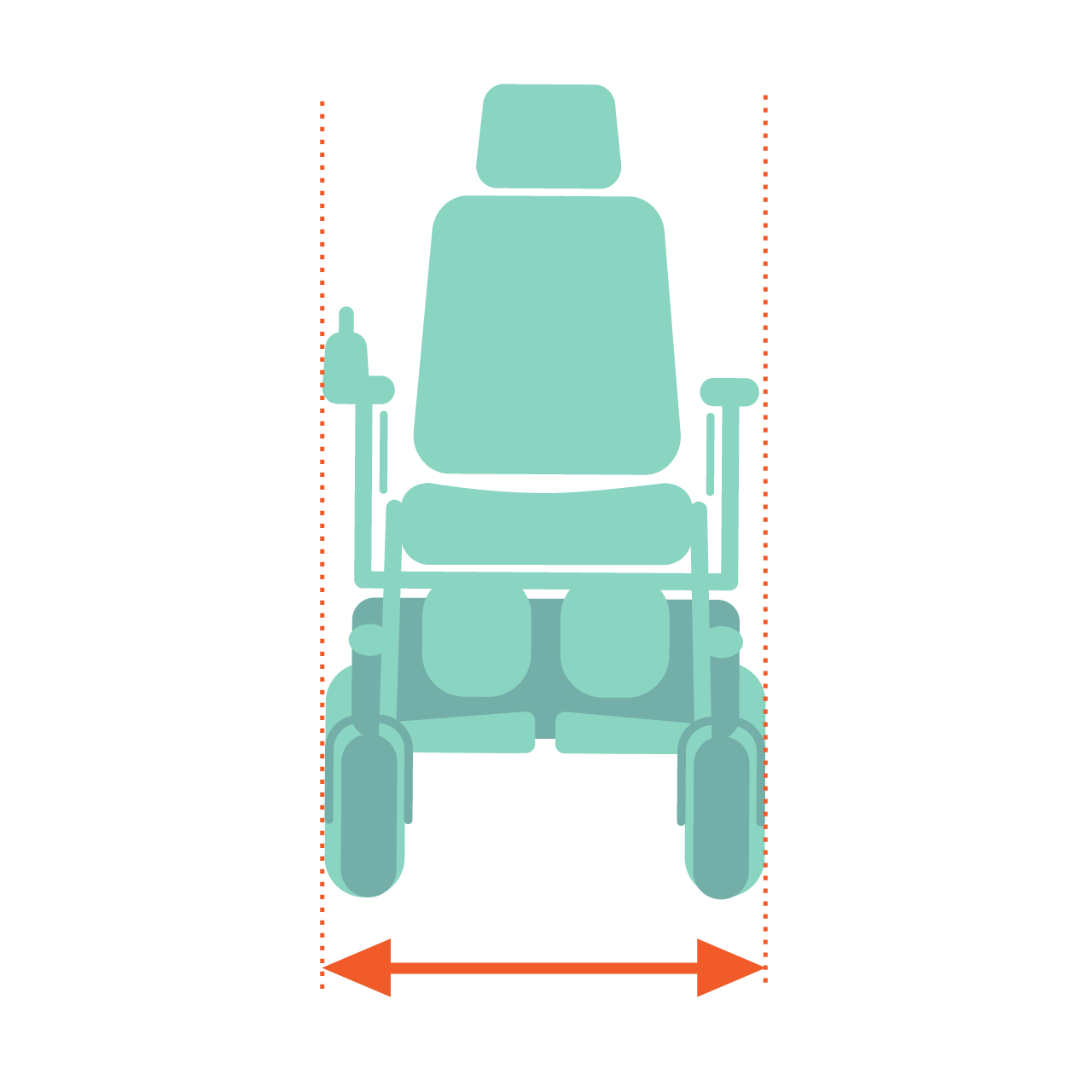 Power Wheelchair Measurement Method | KARMA Medical