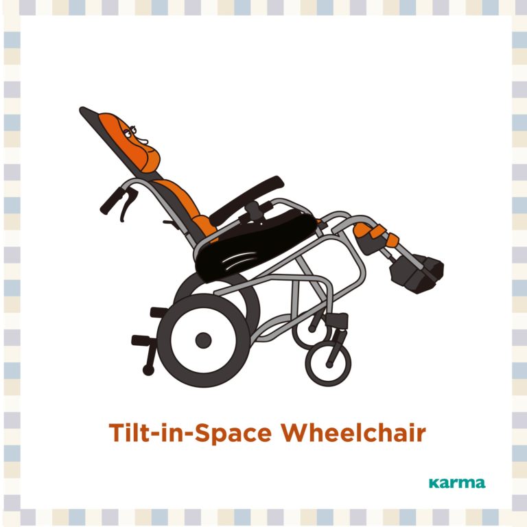 A Guide To Choosing A Manual Wheelchair | KARMA Medical