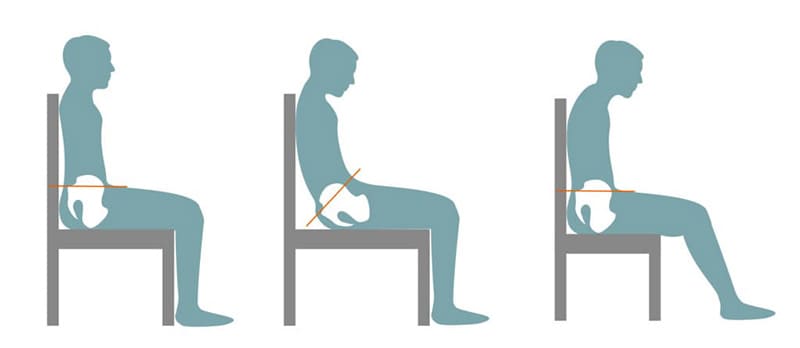 What Is the Difference Between a Wheelchair for a Child Versus an Adult ...