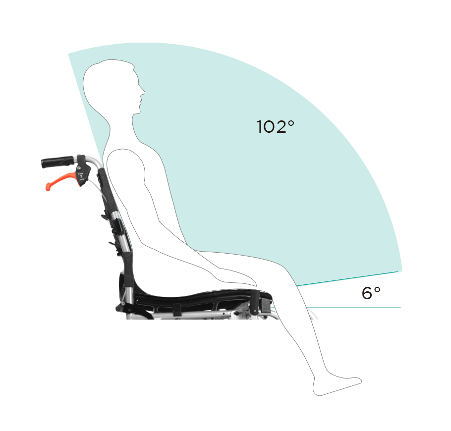 ERGO 3 Transferring Ergonomic Wheelchair | KARMA Medical