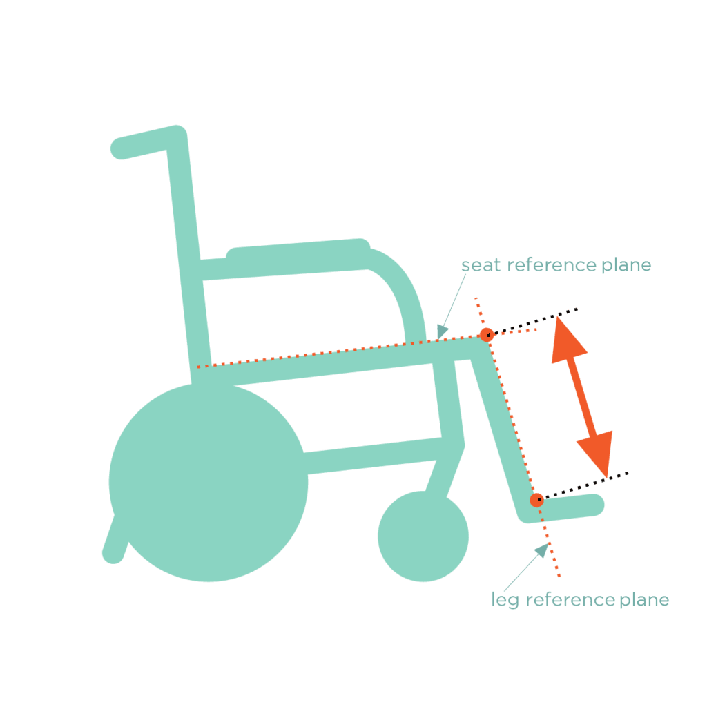 Manual Wheelchair Measurement Method | KARMA Medical